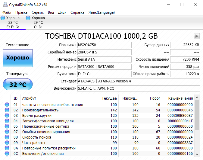 Открыть скриншот программы CrystalDiskInfo Portable Скриншот портативной версии CrystalDiskInfo