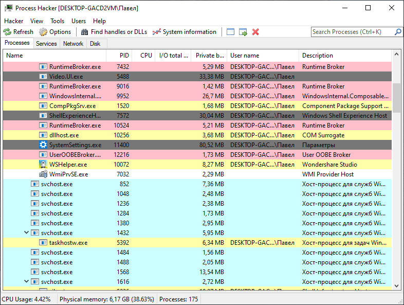 Открыть скриншот программы Process Hacker Скриншот Process Hacker